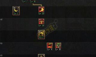 dnf剑豪刷图加点